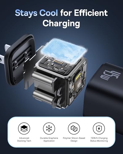Baseus 45W Charger, PicoGo C1 USB C Charging Block Fast Charging, Compact Type C Wall Charger for iPhone 17/16/15/14/13/12 Series, Galaxy Series, MacBook Etc image 3