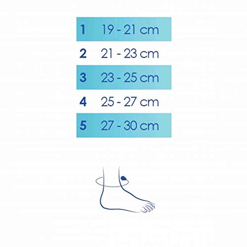Chevillère MalleoSoft Thuasne Taille 3