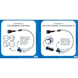 Penn-Plax VacGroom Pet Grooming and Shedding Vacuum Attachment Kit – Great for Dogs, Cats, and Your Furniture! Works With Almost All Vacuum Brands Penn-Plax VacGroom Pet Grooming and Shedding Vacuum Attachment Kit – Great for Dogs, Cats, and Your Furniture! Works With Almost All Vacuum Brands