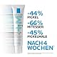 La Roche Posay Anti-Akne Gesichtscreme, Dreifach tiefenwirksame Pflege gegen Pickel, Mitesser und Unreinheiten, Mit Anti-Rückfall-Effekt, Mit Niacinamid, Phylobioma und Procerad, Effaclar Duo+M, 40 ml
