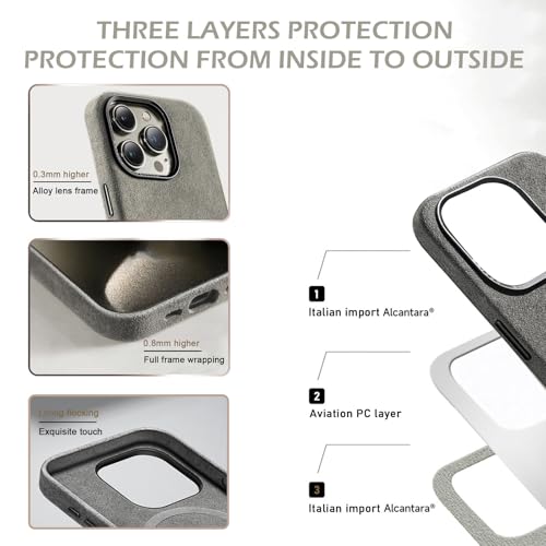 Coque antidérapante iPhone 16 Pro évite les chutes et rayures - 4