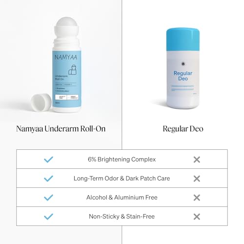 Image of Namyaa Underarm Roll On with 4% AHA BHA and 6% Brightening Complex | Reduces Pigmentation & Odour - Keeps Skin Fresh & Clean 50ml