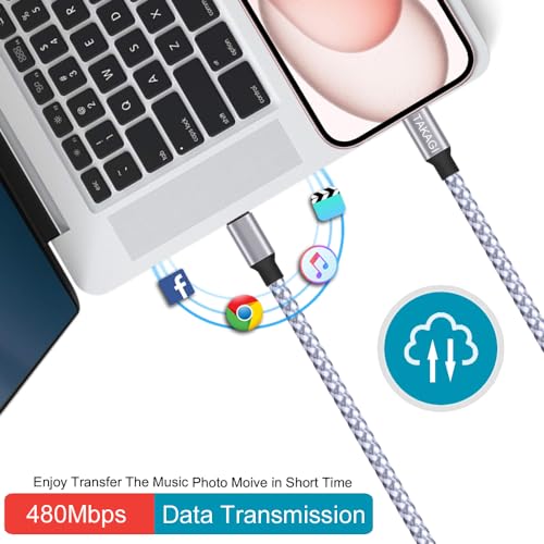 Save 43% on TAKAGI USB-C Fast Charging Cables (3-Pack) - Code Z9STZNAG - Image 5