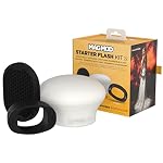 Shoe Mount Flashes Sigma