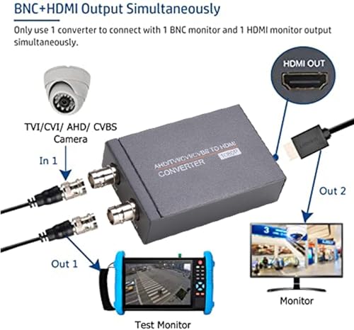 Image of BNC to HDMI Converter, AHD TVI CVI CVBS to HD Multimedia Interface Converter Full HD 720P 1080P 3MP 4MP 5MP 8MP BNC to HD Video Adapter Video to Display on Monitor /HDTV
