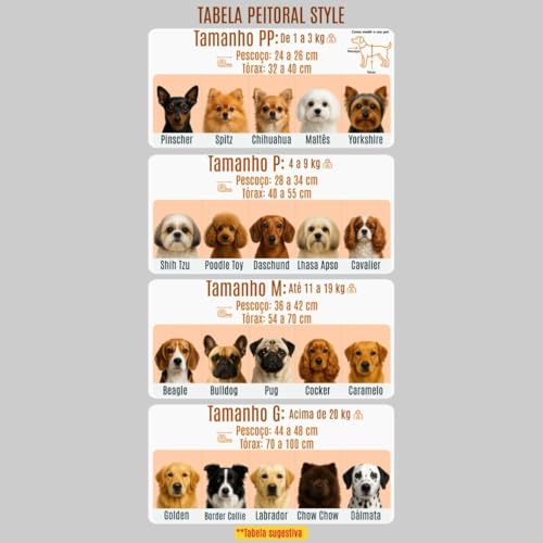 Peitoral Style Para Cachorros Multicolorido (pink, p)