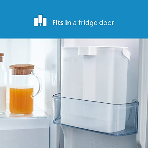 Philips Water Instant Water Filter - 3 l Fassungsvermögen, 1 l/min schneller Durchfluss, wiederaufladbar über USB-C, Weiß