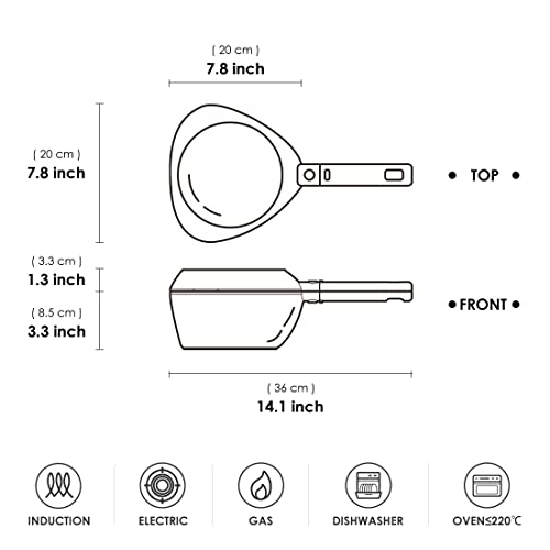 Taste Plus White Ceramic Saucepan With Lid, Multipurpose Saucepan Set For All Stoves, Dishwasher Safe, 2 Quart White #TOP1