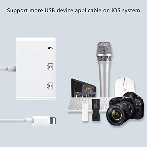 image for MASAYA Dual USB Camera Adapter,3 in 1 Dual USB Female OTG Adapter with