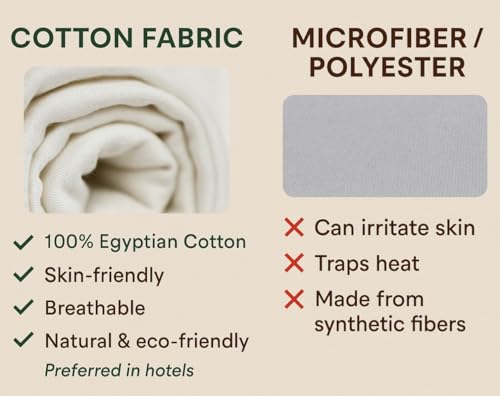 Image of 600 TC 100% Egyptian Cotton Fitted Sheet for Double Bed Size Fitted Bed Sheet with Pillow Cover for Bedroom, Soft Hotel Quality Size - 72 x72+12 Dark Grey Pillow Cover Size -18 x 28 Inch
