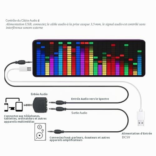 Analyseur Audio FFT LED RGB 384 LEDs 16x24 Segments 7 Couleurs Indicateur Rythme Lumineux Capteur Vocal pour Musique DJ Home Studio