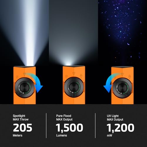 Image of OLIGHT ArkPro EDC Flat Flashlight Rechargeable with Green Beam, UV and White LED,1500 Lumens USB-C Pocket Camping Flashlight, Spotlight Floodlight for Outdoor Emergency Working (Orange CW)
