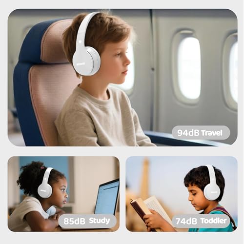 Image of MIDOLA Kids Headphones Bluetooth 5.4 Wireless 68H Play Time Volume Limit 85 /94dB Over-Ear Foldable Headset,Type-C Fast Charging, Wired Aux Mic for Toddler Child Pad Tablet White