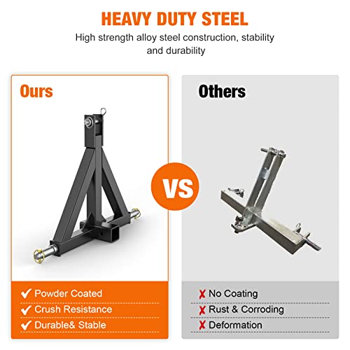 Sulythw 3 Point 2" Trailer Hitch Receiver Heavy Duty Tractor Drawbar Quick Hitch Category 1 Compatible With Bx, Kubota, John Deere, Nortrac, Kioti, Yanmar #TOP5