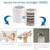 Zoom IMG-1 camway filtro doccia universale per Zoom IMG-1 camway filtro doccia universale per