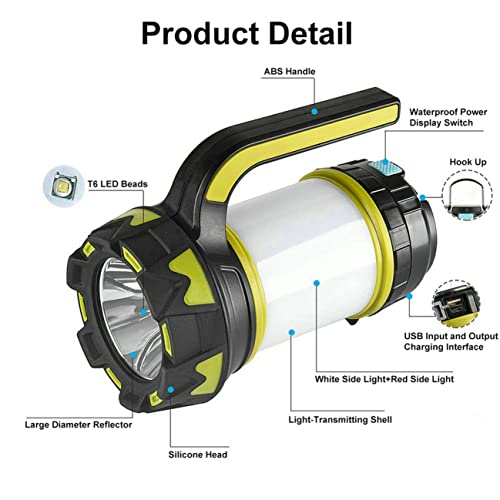 Focos Y Lámparas De Mano, Tools lamparas led mano Marca GuDoQi (2)
