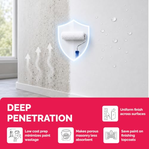 Image of Nerolac Economy Interior Primer (10L) | Water Thinnable (White) | Japanese technology | Interior Wall Primer | Matt Finish | Fast Drying | Good Coverage | 10 Litres