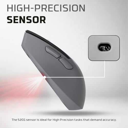 Image of Amkette Epic S Rechargeable Wireless Mouse /Bluetooth Mouse |2 BT + 2.4GHz | Up to 3200 DPI Instant S201 Sensor | 500mAh Type-C Charging, 40H Battery | Silent Huano Switches |6 Buttons Compact Mouse