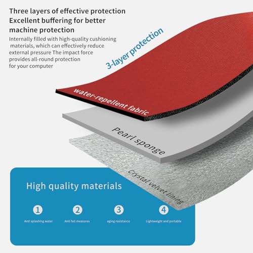 Image of MOCA Universal 7-8 Inch Tablet Sleeve Case, Polyester Protective Cover with Zipper and Wrist Strap, Compatible with Kindle, iPad mini, Samsung, Lenovo Tablets (Celestial Terra, 7-8 inch)