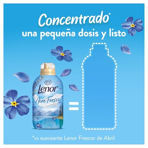 Miniatura 5 de Lenor Aire Fresco Suavizante Para Ropa Frescor Alpino 36 Lavados, 6 X 504ml, Frescor Resistente Al Secar En Ambientes Húmedos O Al Sol Intenso
