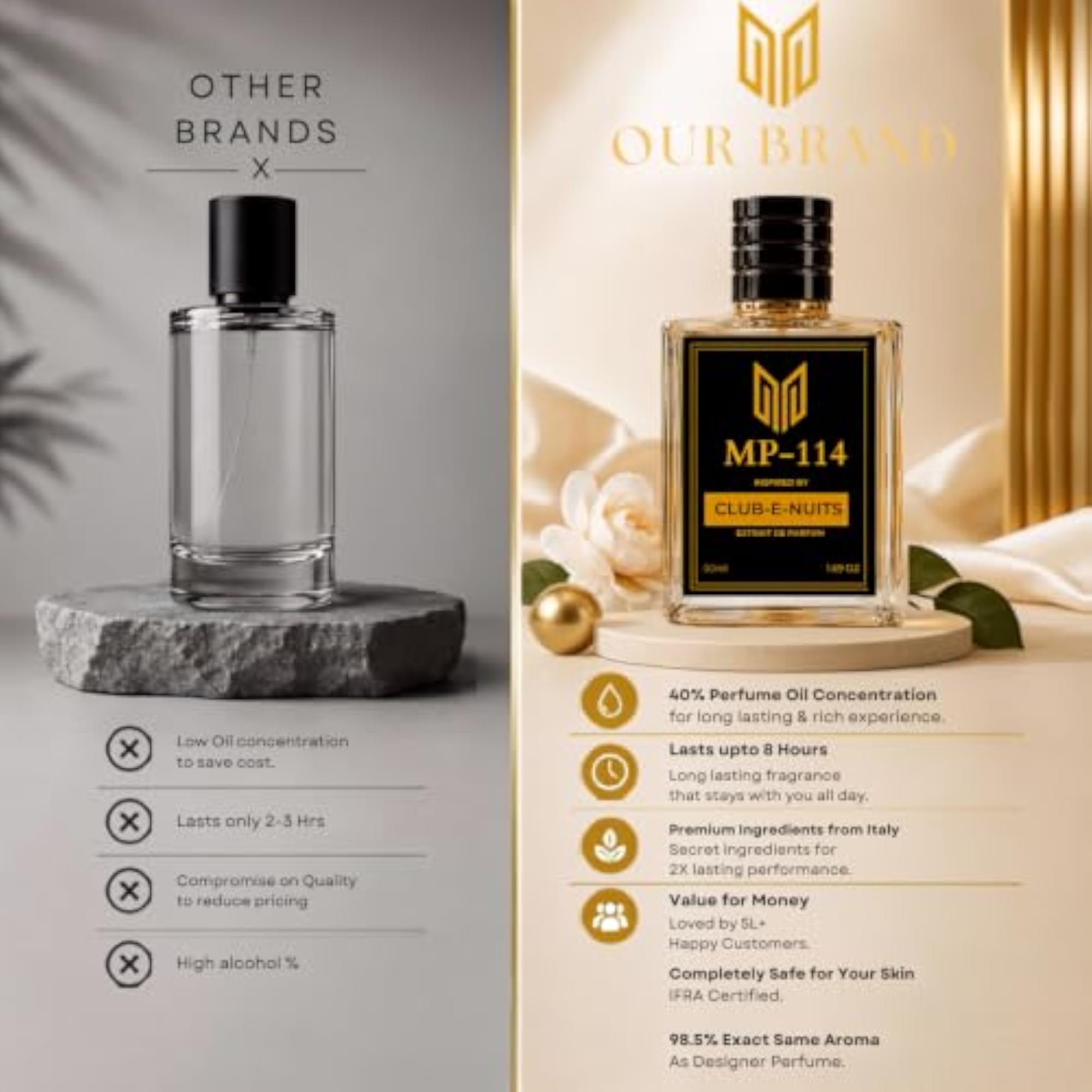 Premium Men's Extrait De Parfum, Elegant Woody Scent