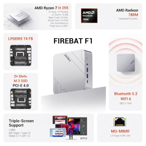 Image of FIREBAT F1 Mini Gaming PC Ryzen7 H 255(Upgraded 8745H /6900HX 8C16T) 4.9GHz,16GB RAM 512GB SSD，Radeon 780M,4K Triple Display,USB4 /2.5G LAN /HDMI 2.0 /WiFi 6 /DP1.4 /54W, LPDDR5,Mini Desktop Computer