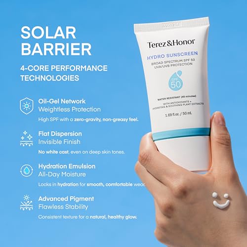 Terez & Honor Sunscreen for Face: Hydrating Face Sunscreen Broad Spectrum SPF 50 with UVA/UVB Protection - Moisturizing, Soothing, Water-Resistant, No-White Cast & Non-Greasy - Korean Sun Care 1.69oz - Image 5