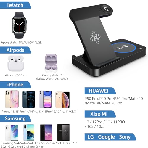 Accesorios Apple, Wireless Imagen adicional