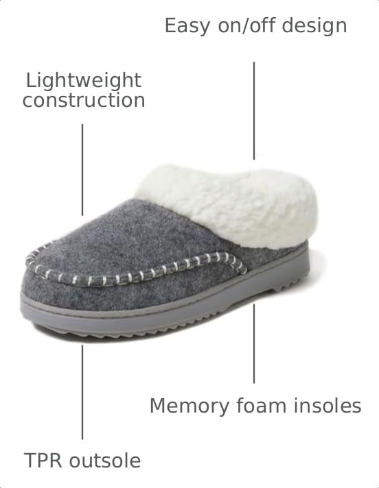 Image of Dearfoams Women's Nyla Felted and Plaid Moc Toe Clog