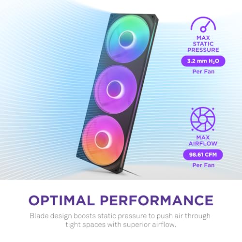 Image of NZXT F420 RGB Core - 420mm Single-Frame Fan Unit with 3 x 140mm RGB Fans - Speed & Lighting Control - High Static Pressure & Airflow - Fluid Dynamic Bearings - 8 aRGB LEDs Per Fan - Black