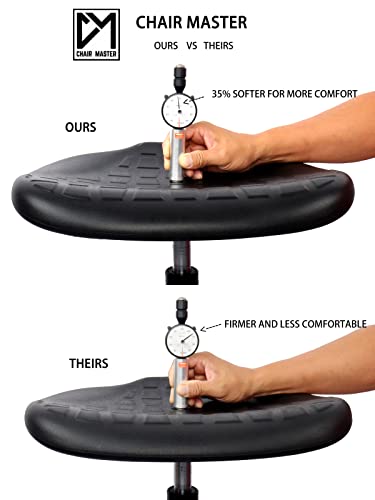 Chair Master Drafting Stool - Easy To Clean! Ergonomic Polyurethane Chair. Seat Height Adjustable (23"-33") Heavy Duty Adjustable Footring For Home, Automotive, Lab, Cleanroom #TOP5