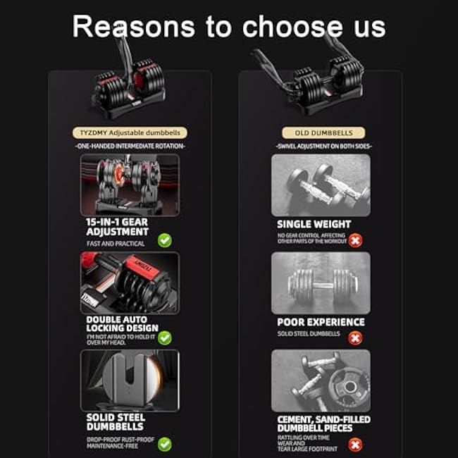 Adjustable Dumbbells Set of 2£¬Free Weights Dumbbells Set£¬Adjustable Dumbbell Set£¬52.5 lbs pair 105 lbs£¬15 in 1£¬for Men/Women Gym Equipment for Home Strength Training Equipment