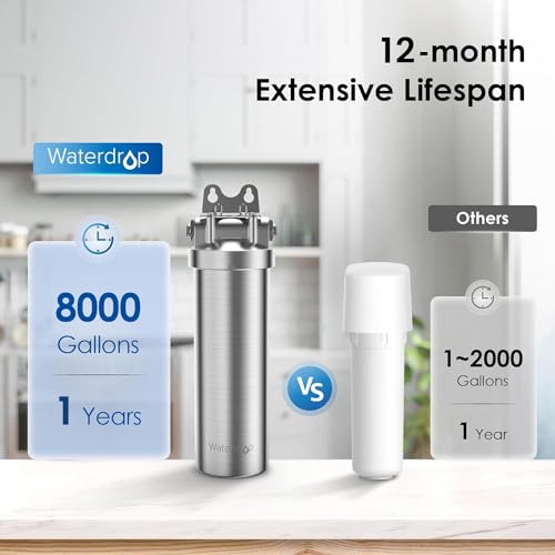 Waterdrop AS08 Stainless Steel Under Sink Water Filter System, Reduces Lead - Image 4