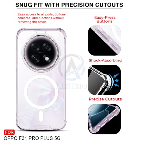 Image of AESTMO Clear Back Cover for Oppo F31 Pro Plus 5G | 360 Protection | Transparent Back Cover for Oppo F31 Pro Plus 5G (PC + TPU, Compatible with MagSafe Accessories, Transparent Bumper)
