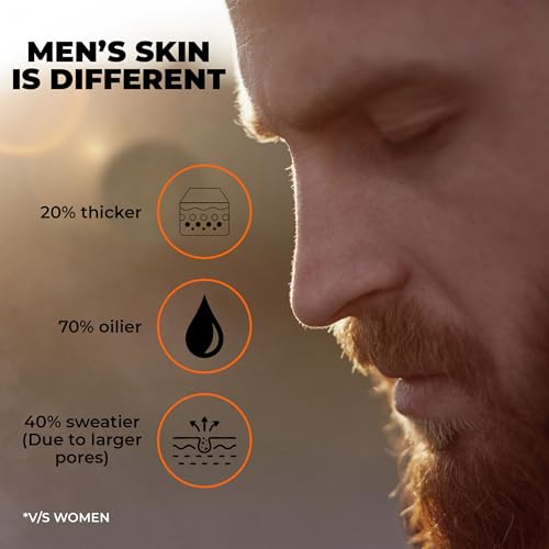 Image of Beardo Max Cooling Gel Sunscreen SPF 60+ PA++++|UVA /UVB Protection | No White Cast |Ultra Lightweight Texture | Non-Greasy |Sunscreen for Men-10g