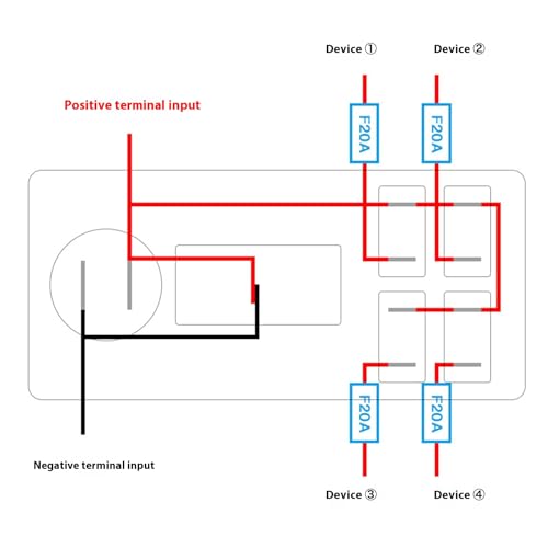 Panneau d'interrupteurs à bascule métal avec chargeur USB étanche