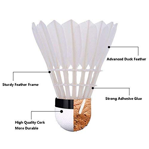 Image secondaire de Senston Badminton Volants, Balles de Badminton de Haute Qualite, Stabilité et Durabilité Exceptionnelles