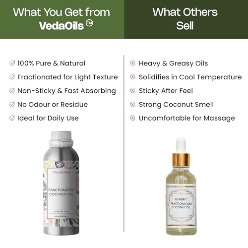 Image of VedaOils Fractionated Coconut Oil for Hair & Skin 500ml | 100% Pure & Natural Lightweight Oil | Hydrates, Nourishes, Strengthens Hair & Softens Skin | Non-Greasy & Easy Absorbing