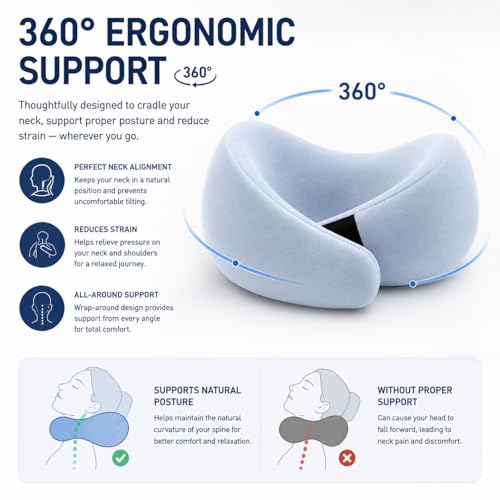 Image of FLYNGO Memory Foam Neck Pillow for Travelling, Car, & Flight Head Rest Travel Neck Support Pillow with Adjustable Velcro Strap, Eye Mask (Ice Blue)