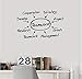 Le travail d'équipe Mind Map vinyle sticker mural décor à la maison Business Bureau Décoration decal bricolage art mural papier peint 57x96cm