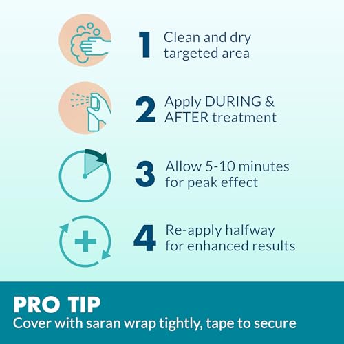 Image of Ebanel 2-Pack 5% Lidocaine Spray Pain Relief Numb520 Burn Itch Relief Numbing Spray for Skin, Topical Anesthetic Postpartum Hemorrhoid Treatment with Phenylephrine for Local and Anorectal Uses