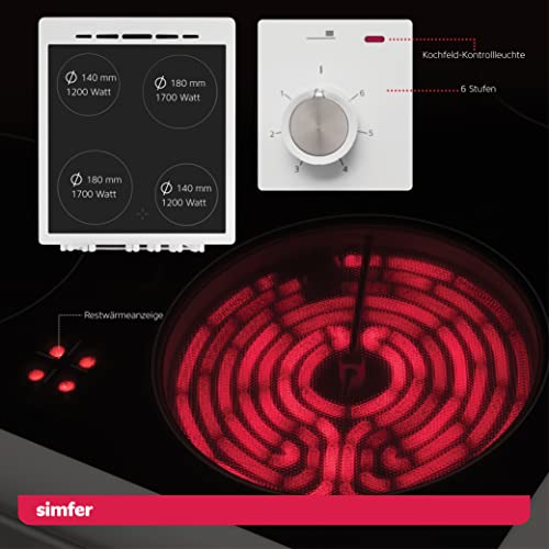 Simfer Elektroherd 50 cm mit Glaskeramik-Kochfeld