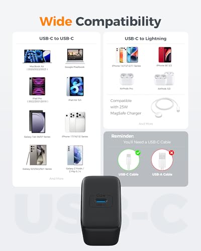 Cargador USB-C GaN 45W compatible con iPhone 15, Pixel y Galaxy 5