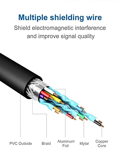 Adattatore da USB 3.0 a HDMI, convertitore audio