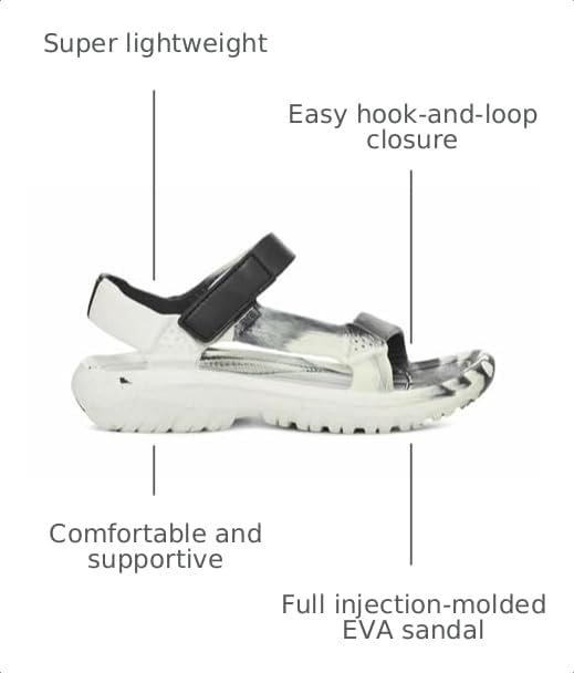 Image of Teva Women's Hurricane Drift