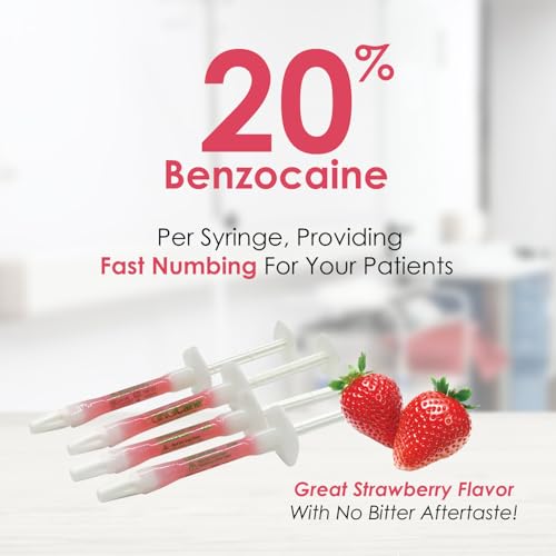 Prophy Magic Oral Anesthetic Gel in Syringe by GINGICaine, 1.2ml Strawberry Flavored Oral Anesthetic Gel for Smooth Local Anesthetic Application - Thumbnail 7
