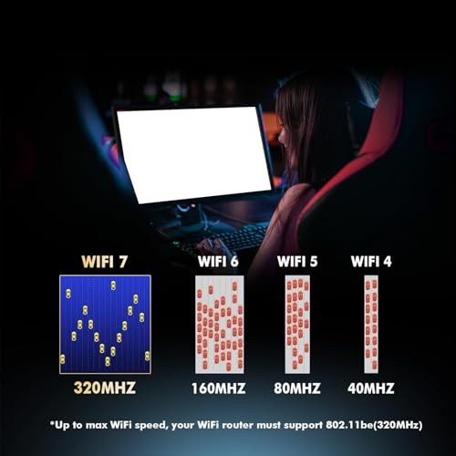 Image of WiFi 7 Card, RTL8922AE Chipset, Band 6338Mbps M.2 /NGFF, 10 /11, 5.4, OFDMA MU MIMO, WPA4 Encryption, for Gaming, NAS, VR, 8K Video