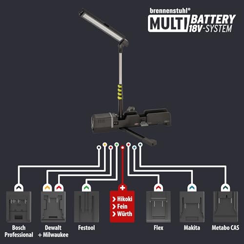 Brennenstuhl Multi Battery LED Akku Teleskop Arbeitsstrahler 6050 MA (7700lm, IP54, Höhenverstellbar Bis 140cm, Kompatibel Mit 18V Akkus 11 Verschiedener Hersteller, Ohne Akku, Engineered In Germany)