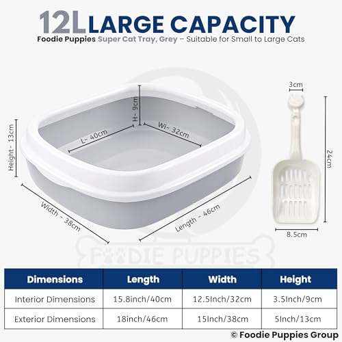 Image of Foodie Puppies Cat Litter Box Tray with Rim and Scooper (Large, 46 x 38 x 13 cm) | Semi-Closed Design and Durable Quality | Pet Litter Sand Tray Suitable for All Adult Cats & Kittens (Light Grey)