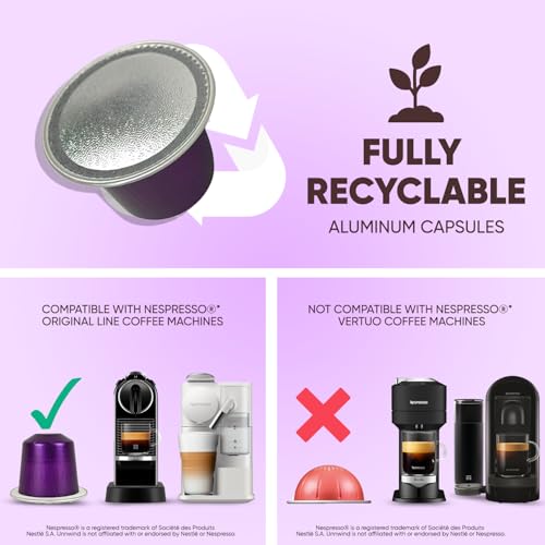 Image of UNNWIND Coffee Pods & Capsules Variety | Aluminium Capsules Compatible with Nespresso Original Line | Dark to Medium Dark Roast | Intensity 7-9 | 10 Pods per Pack (Ebony)